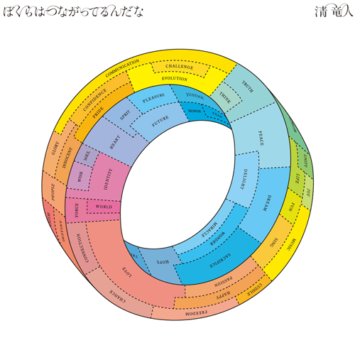 ぼくらはつながってるんだな